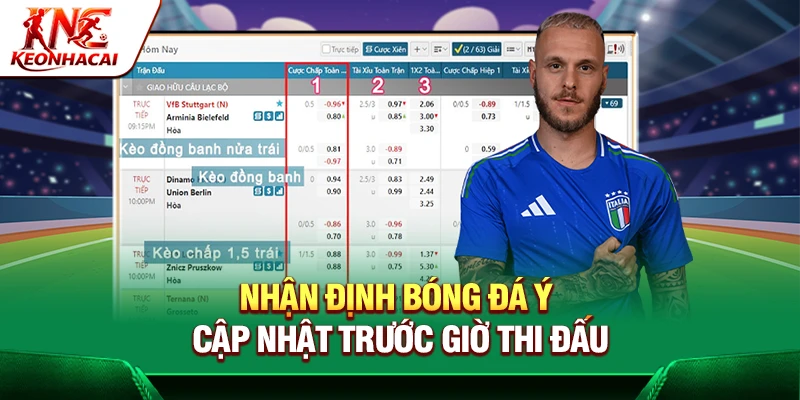 Nhận Định Bóng Đá Ý – Cập Nhật Trước Giờ Thi Đấu